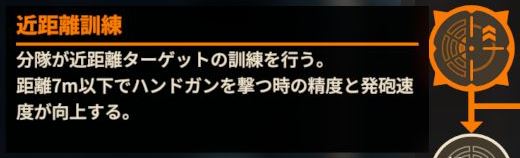 ハンドガン教義