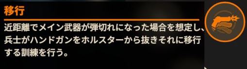 ハンドガン教義
