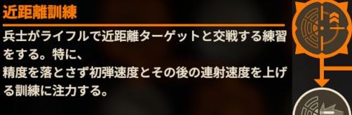 アサルト教義