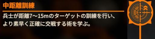 アサルト教義