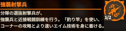 支援兵教義